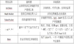 比特币钱包是如何赚钱的
