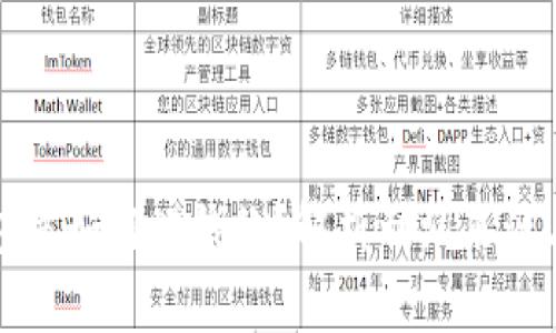 比特币钱包是如何赚钱的？解析利润来源与运作机制